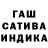 ГАШ хэш Borschuk Sergiy